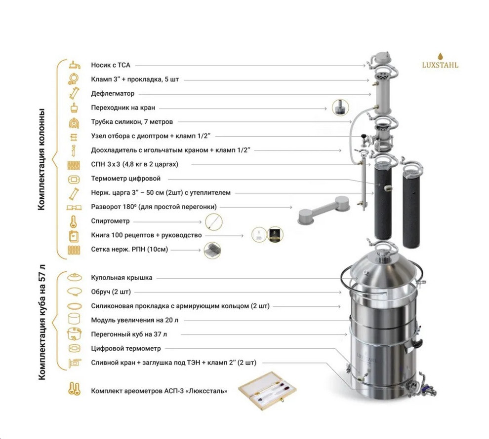 Самогонный аппарат Люкссталь 8М (Luxstahl) 57 л / Дистиллятор колонного типа 3 дюйма - фото 2 - id-p109813945