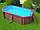 Овальный деревянный бассейн Баргузин 5х2,5 м, фото 3