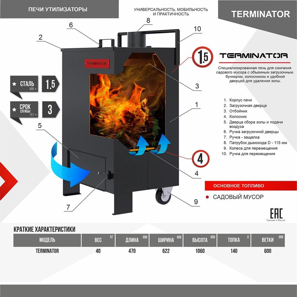 Садовая печь для сжигания мусора Терминатор - фото 3 - id-p64959067