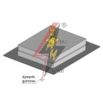 Утяжелитель (бетонное основание) с резиновой подкладкой 50x50x12 cm, (1 отверстие) – 70 кг