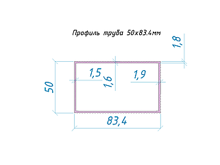 Профильные трубы