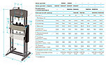 Пресс электрогидравлический, усилие 50 тонн NORDBERG N3650E, фото 2