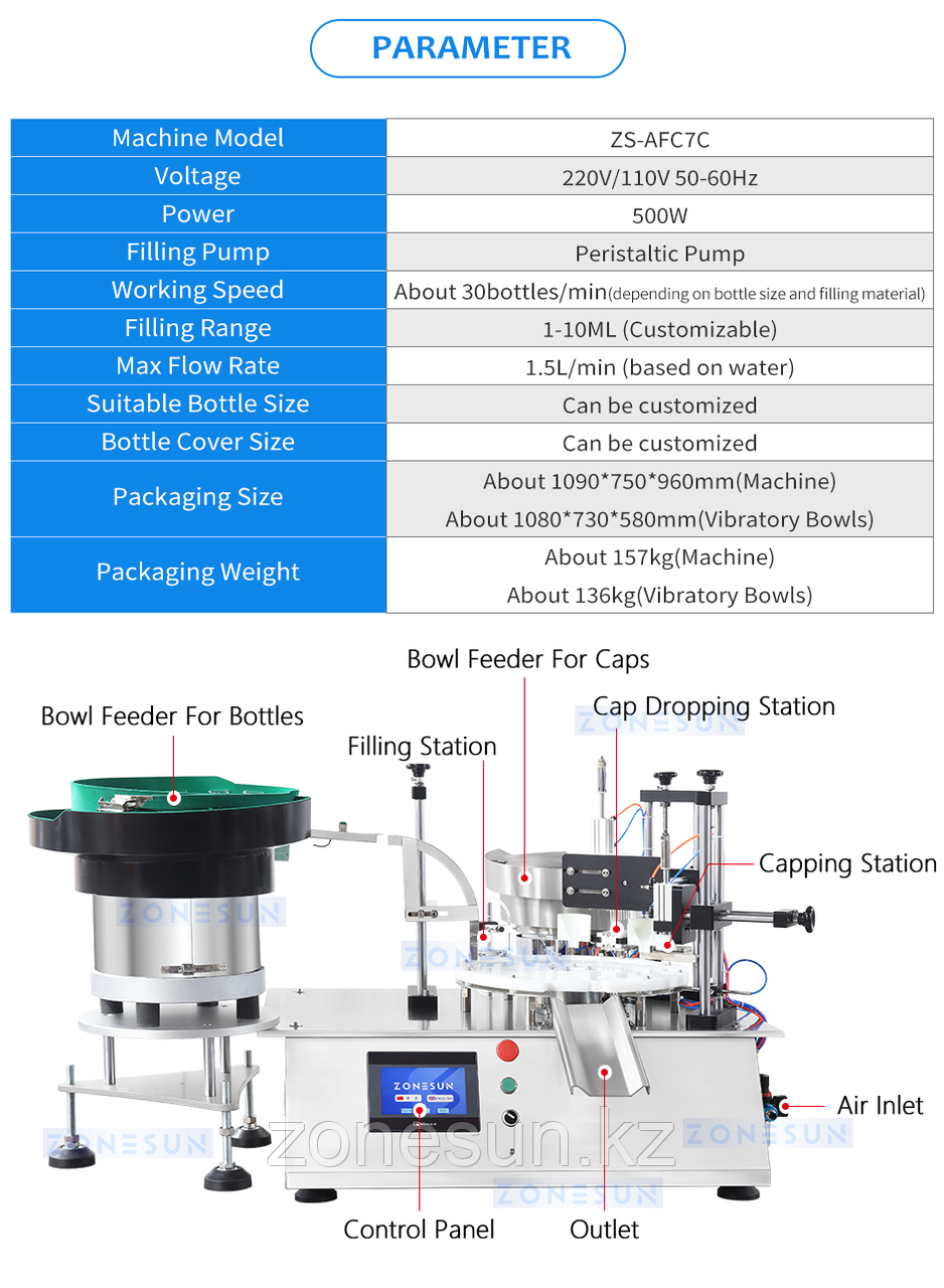 ZONESUN ZS-AFC7C РОТАЦИОННАЯ МАШИНА ДЛЯ РОЗЛИВА И УКУПОРКИ ФЛАКОНОВ ДУХОВ - фото 7 - id-p110041114