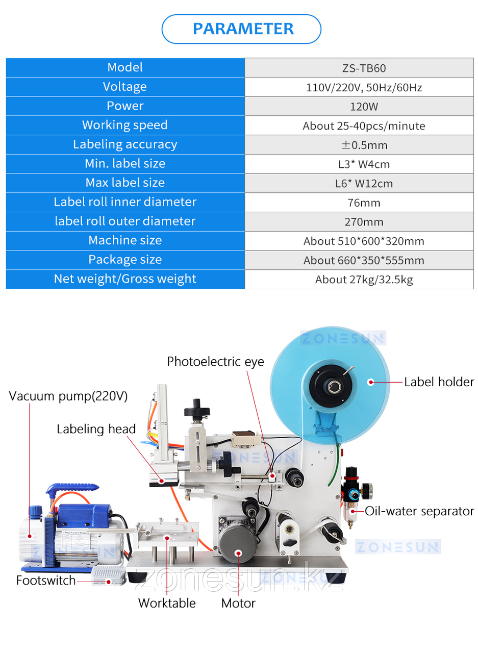 ZONESUN ZS-TB60 ПОЛУАВТОМАТИЧЕСКАЯ ЭТИКЕТИРОВОЧНАЯ МАШИНА ДЛЯ ПЛОСКИХ ПОВЕРХНОСТЕЙ - фото 7 - id-p110042586