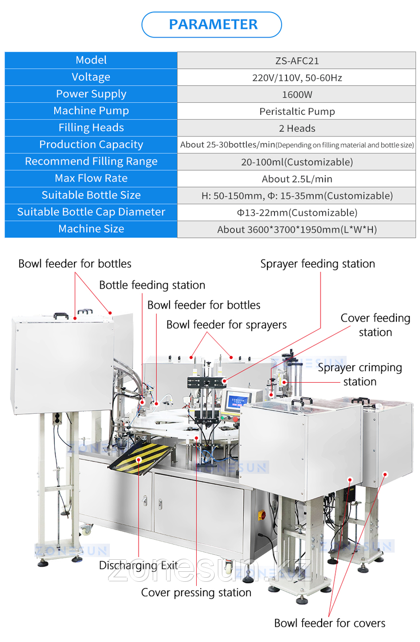 ZONESUN ZS-AFC21 АВТОМАТИЧЕСКАЯ МАШИНА ДЛЯ РОЗЛИВА И УКУПОРКИ ЖИДКОСТЕЙ С ПЕРИСТАЛЬТИЧЕСКИМ НАСОСОМ ДЛЯ ДУХОВ - фото 7 - id-p110043177