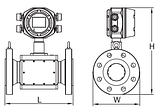 Расходомеры-счетчики газа ультразвуковые UGS 400 и UGS 800, фото 3
