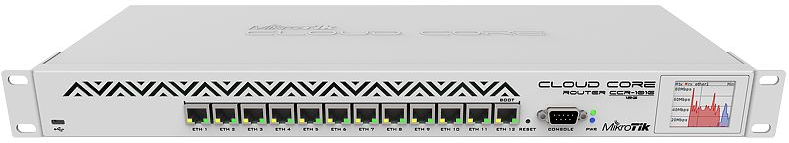 MikroTik Cloud Core Router 1016-12G - фото 1 - id-p110072106