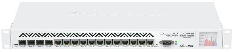 MikroTik Cloud Core Router 1036-12G-4S - фото 1 - id-p110072108