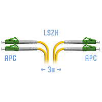 Патчкорд оптический LC/APC SM Duplex 3 метра