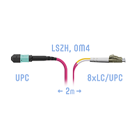 Патчкорд оптический MPO/UPC-8LC/UPC, DPX, MM (50/125 OM4), 2 метра