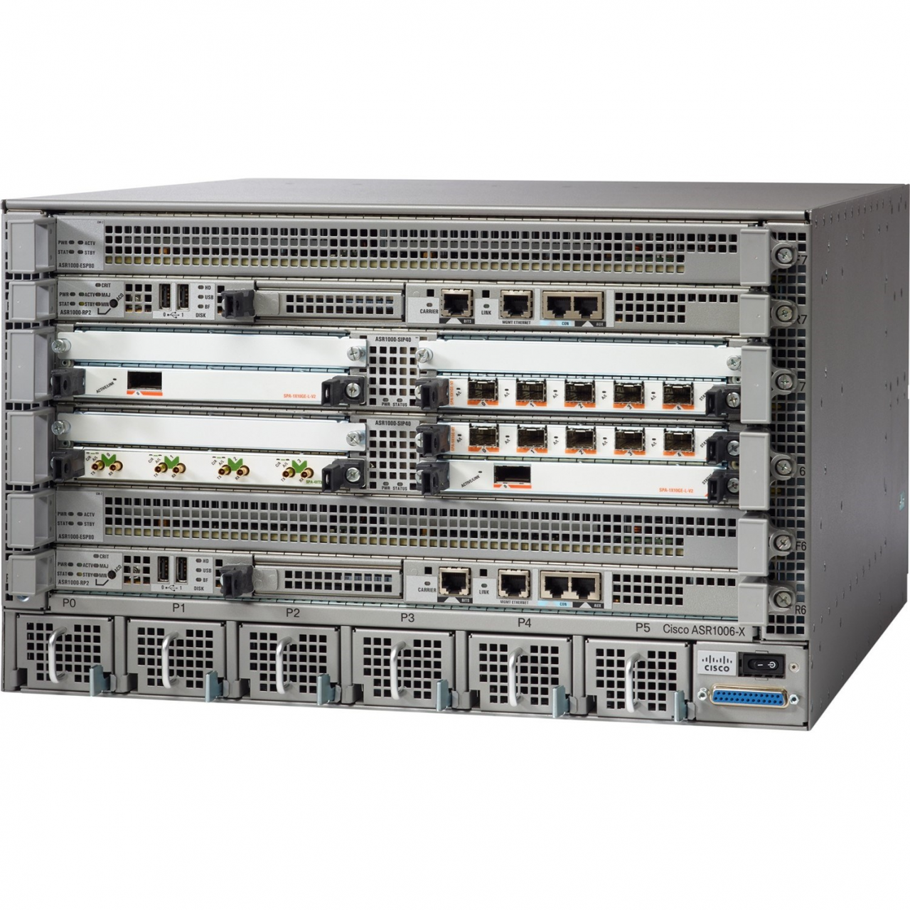 Маршрутизатор Cisco ASR1006-X-RP3-100G - фото 1 - id-p110072990