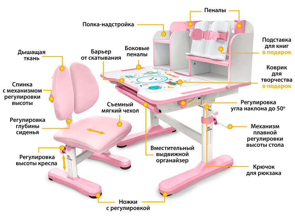 Комплект растущая парта и кресло, цвет розовый - фото 3 - id-p110100196
