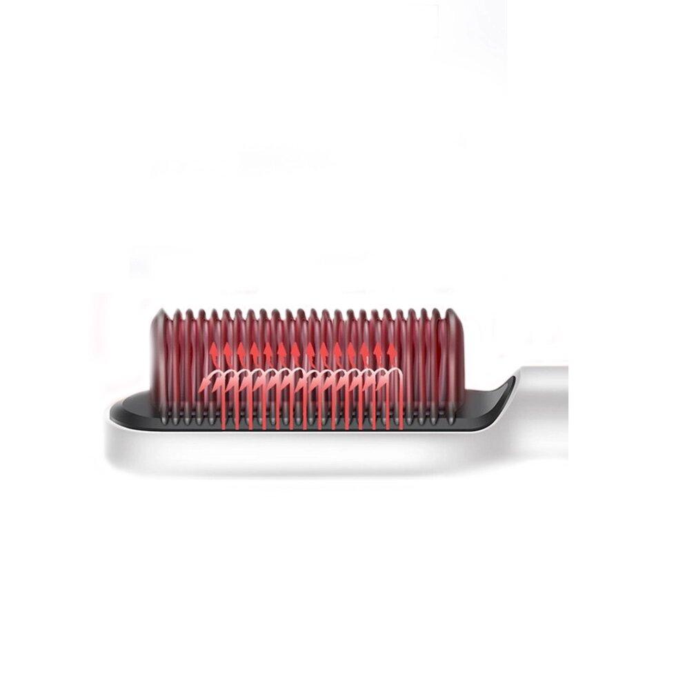 Hair straightener выпрямитель для волос - фото 2 - id-p110146686