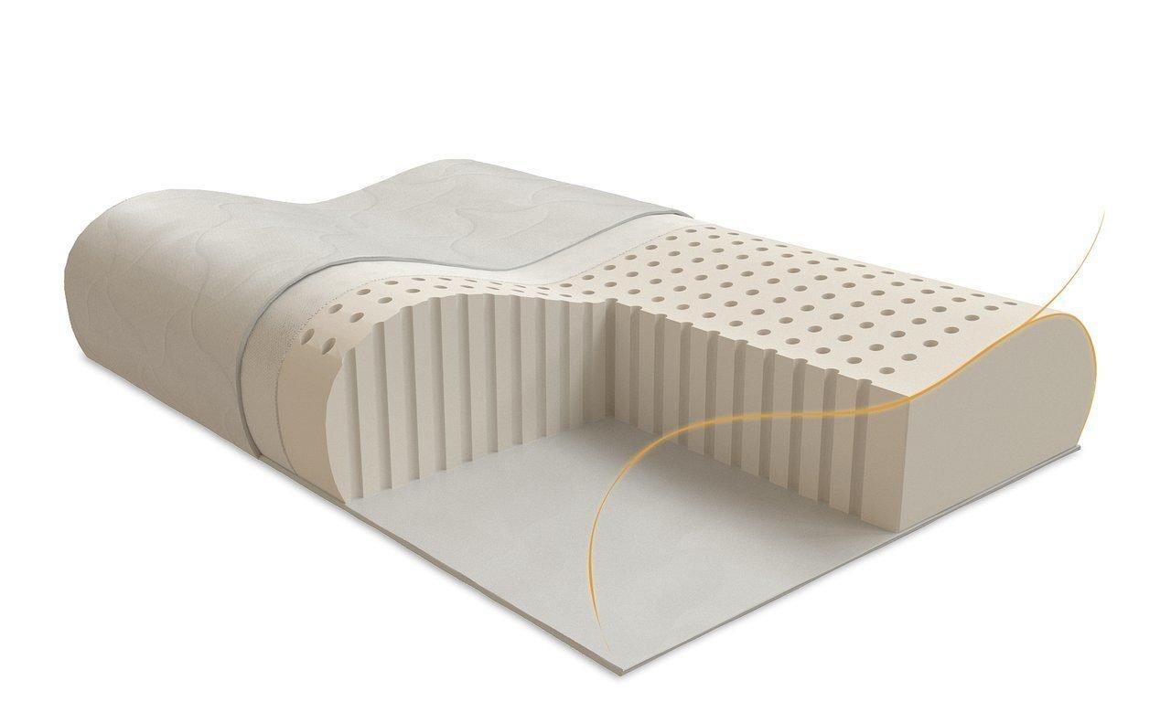 Ортопедическая подушка с эфектом памяти - фото 1 - id-p110145938