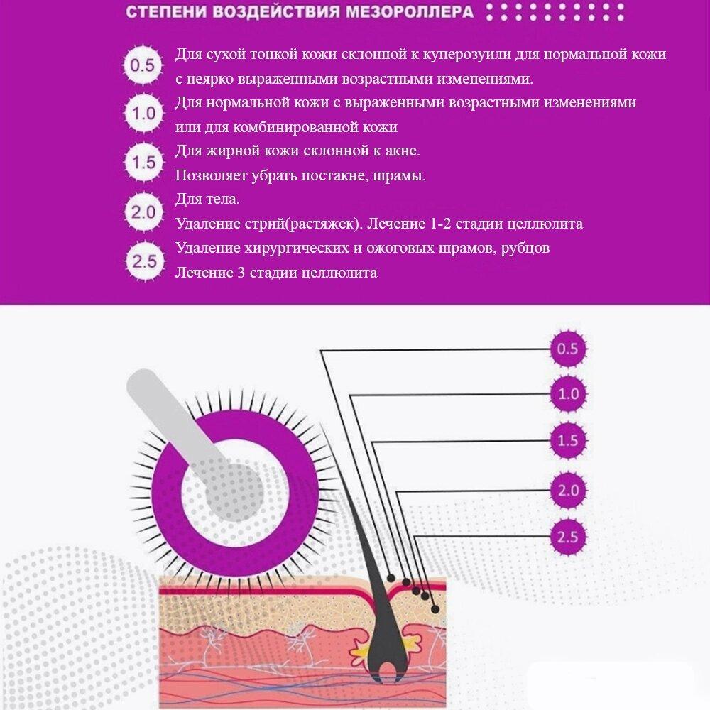 Набор мезороллер 6в1 , сиреневый. Для глаз, для лица, для тела c титановым напылением WL-6902 - фото 4 - id-p110146884