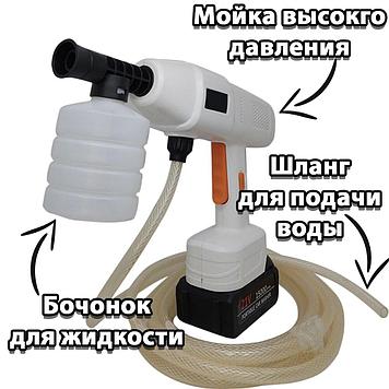 Мойка высокого давления