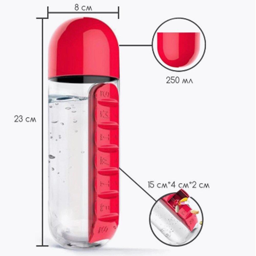 Таблетница с бутылкой для воды - фото 2 - id-p110147352