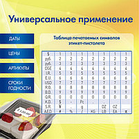 Этикет-пистолет однострочный, волнистая лента 22x12 мм, 8 символов, BRAUBERG, 290436, фото 6