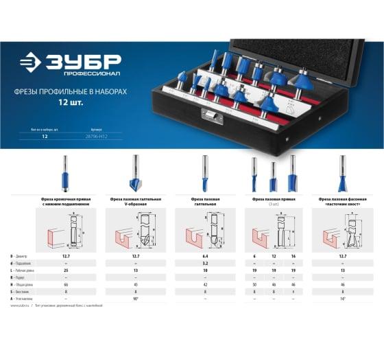Набор фрез по дереву ЗУБР Профессионал 12 шт 28796-H12 - фото 7 - id-p110097738