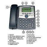 IP телефон Cisco Linksys SPA941 новый с блоком питания, фото 5