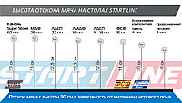 Всепогодный теннисный стол Start Line Sunny Light Outdoor