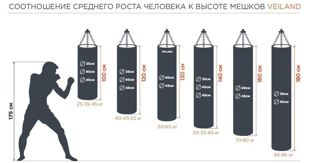 Боксерский мешок из нат. кожи (120х40 см, 45кг) - фото 2 - id-p110159955