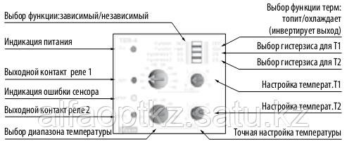 Термостат TER-4/24V - фото 1 - id-p110244261