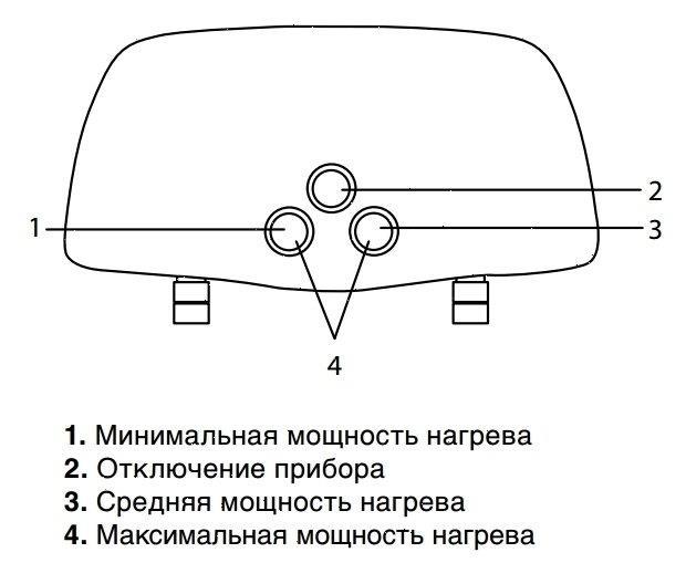 Электрический проточный водонагреватель 6 кВт Zanussi 3-logic TS (6,5 kW) - душ+кран - фото 2 - id-p99024402