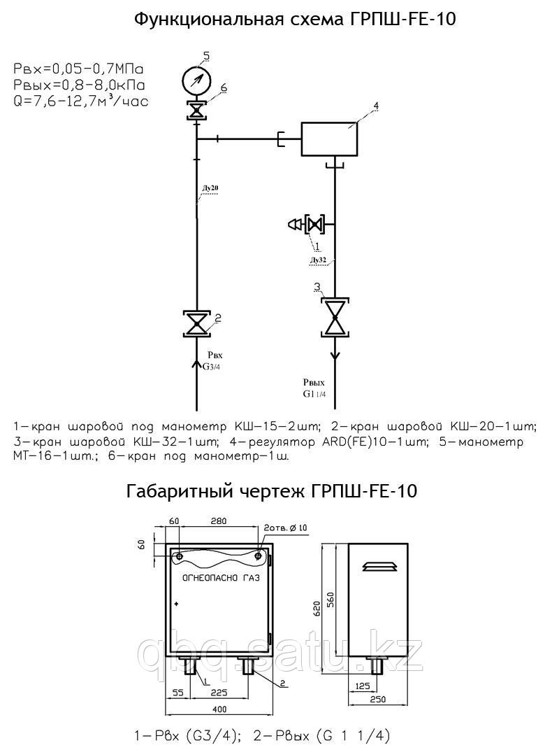 Газорегуляторный пункт шкафной ГРПШ-FE10 с регулятором FE-10 - фото 2 - id-p110381047