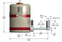 U-Style Mirion криостаттары