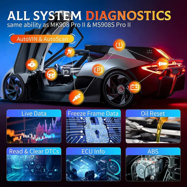 Autel MaxiIM IM608Ⅱ — Пример интерфейса