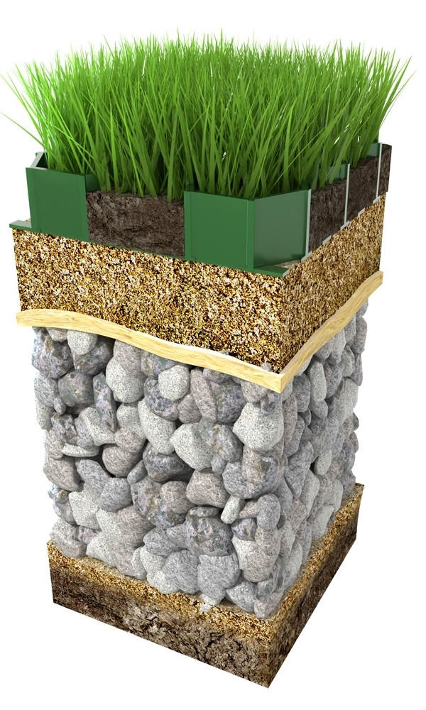 Дренаж для газона