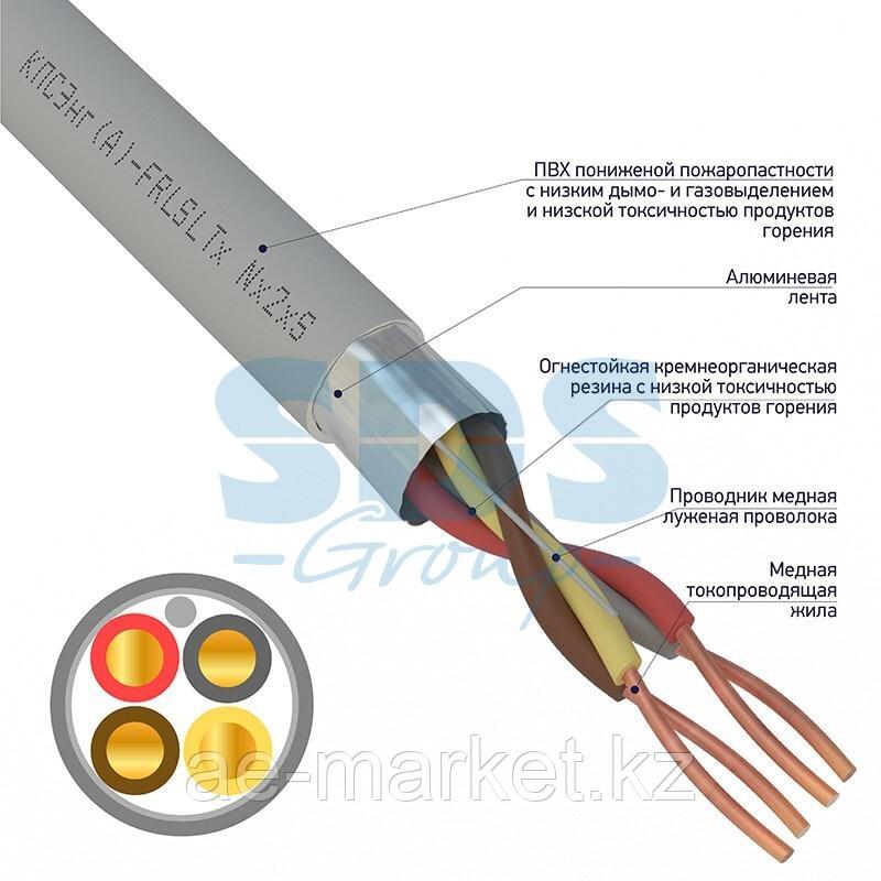 Кабель огнестойкий КПСЭнг(А)-FRLSLTx 2x2x0,75мм², бухта 200м REXANT - фото 1 - id-p92019436