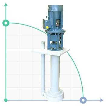 Насосы центробежные вертикальные секционные (ЦНС) - фото 4 - id-p110532847
