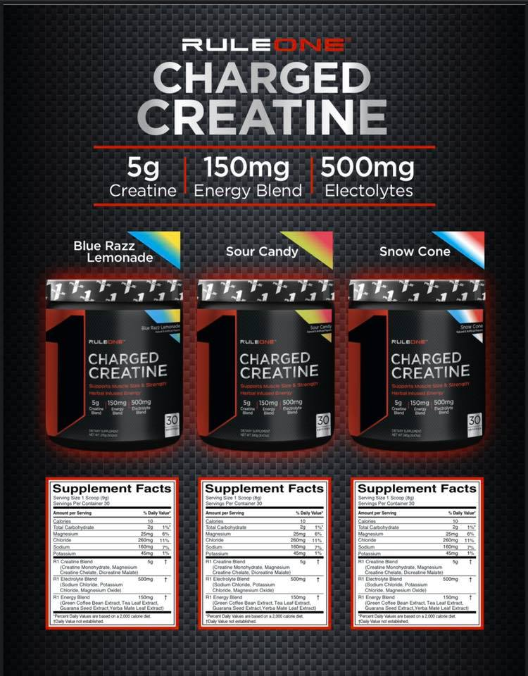 R1 Charged Creatine, 240 g, Rule1 Sour Candy - фото 3 - id-p110473758