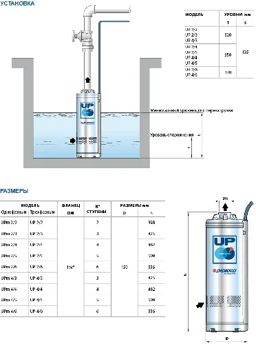 Насос UP4/6-GE 20м (380В) - фото 3 - id-p110598769