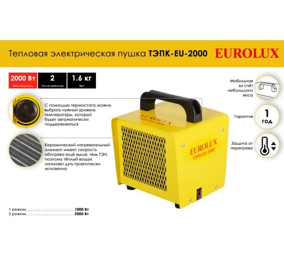 Тепловая электрическая пушка Eurolux ТЭПК-EU-2000 керамический нагревательный элемент, квадратная 67/1/34 - фото 3 - id-p110618957