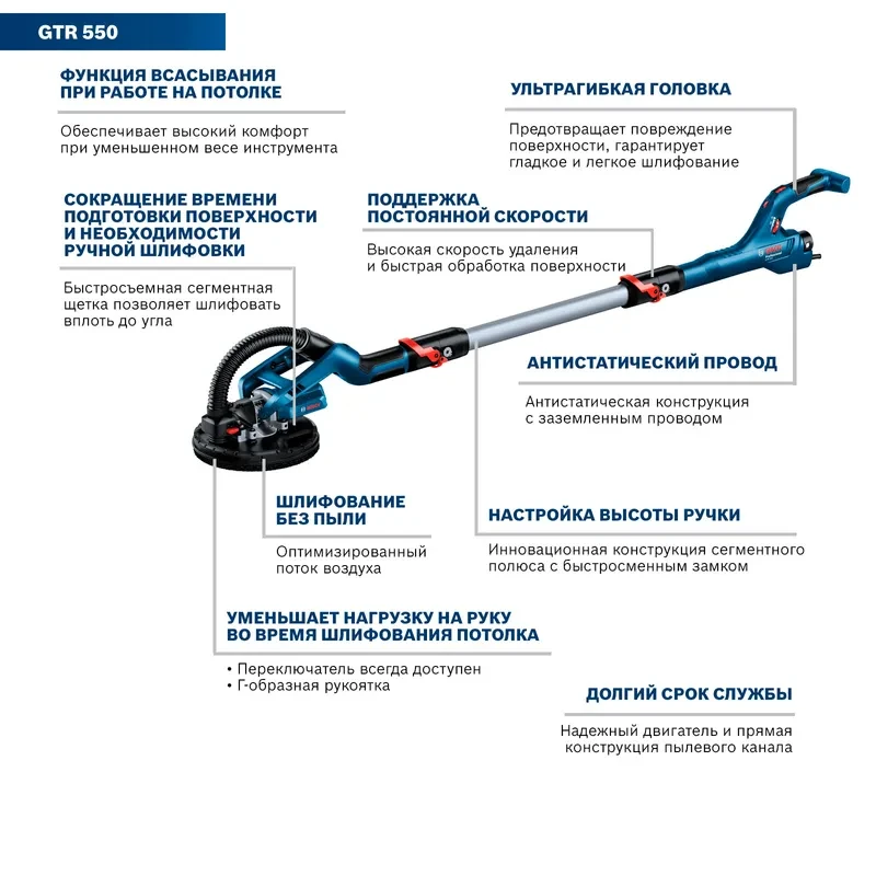 Шлифмашина для стен Bosch GTR 550 Professional 06017D4020 - фото 7 - id-p110309610