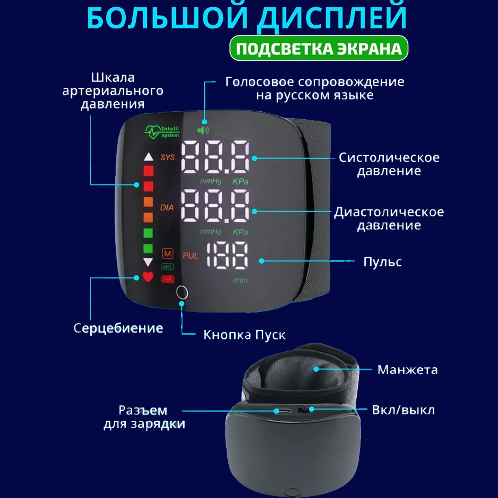 Автоматический тонометр для измерения давления и пульса GW - 5863 - фото 4 - id-p110644707