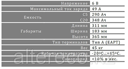 Аккумулятор SIAP 3 PT 290 (6В, 290/348Ач), фото 2