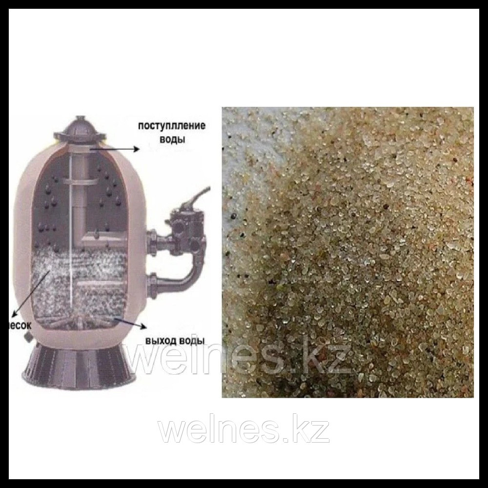 Кварцевый песок для песочных фильтров бассейна