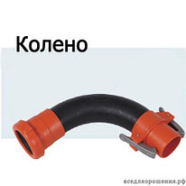 БРС бар жылдам құрастырмалы спринклер желісіне арналған құбырларға арналған шынтақ