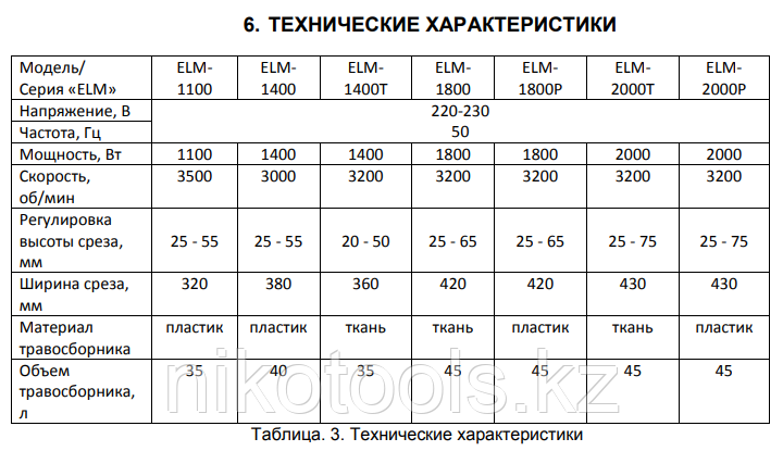 Газонокосилка электрическая HUTER ELM-1400T - фото 2 - id-p110791677