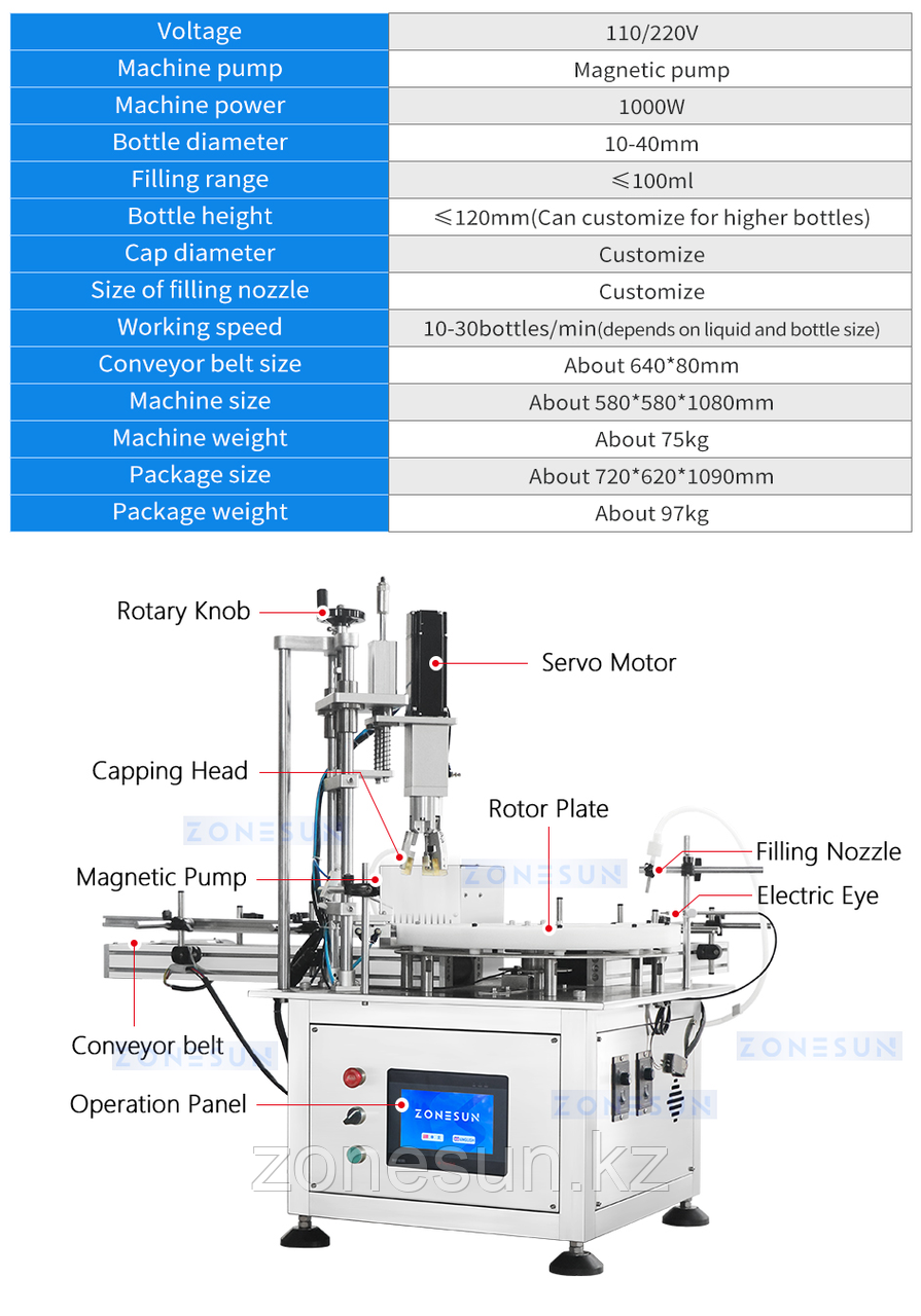 ZONESUN ZS-AFCL1 АВТОМАТИЧЕСКАЯ ЛИНИЯ ПО ПРОИЗВОДСТВУ УКУПОРОЧНЫХ И РОЗЛИВНЫХ ЖИДКОСТЕЙ С МАГНИТНЫМ НАСОСОМ - фото 8 - id-p110803856