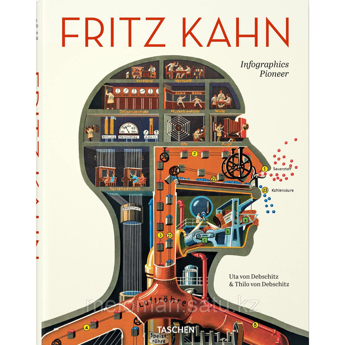 Fritz Kahn. Infographics Pioneer - фото 1 - id-p110830164