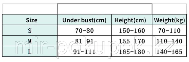 Чехиялық топ orgies shd