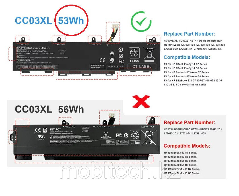 Аккумуляторы HP CC03XL HSTNN-LB8Q 11.55V 53Wh 4400mAh EliteBook 840 G8 830 G8 830 G7 840 G7батарея аккумулятор