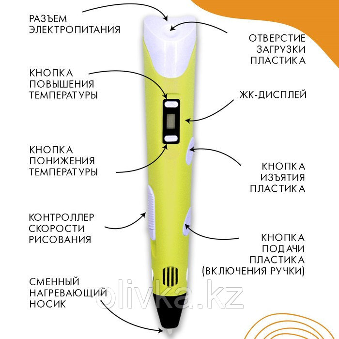 3D ручка AmazingCraft, для ABS и PLA пластика, ЖК дисплей, цвет жёлтый - фото 4 - id-p110944730