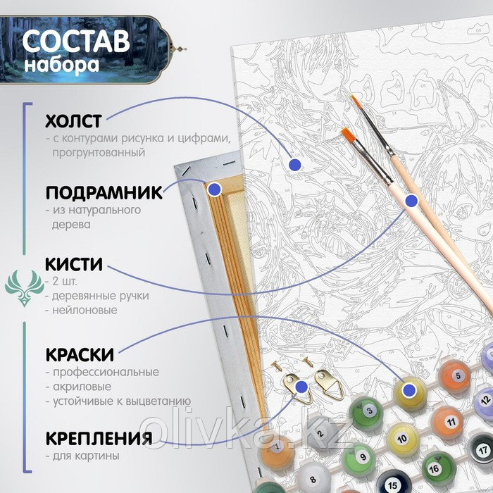 Картина по номерам 30 × 40 см «Геншин» «Тарталья и Дилюк» 25 цветов - фото 2 - id-p110950449