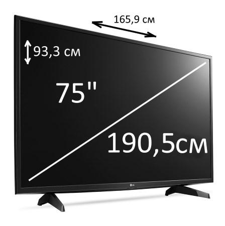 Прокат телевизора LED Samsung QE75QN черный, диагональ 75" (190 см), HDMI, Wi-Fi, Smart TV. QLED, 4K Ultra. - фото 5 - id-p110967136